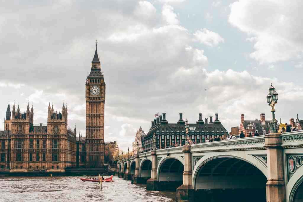 O que Fazer em Londres  25 Pontos Turísticos (+ Dicas)